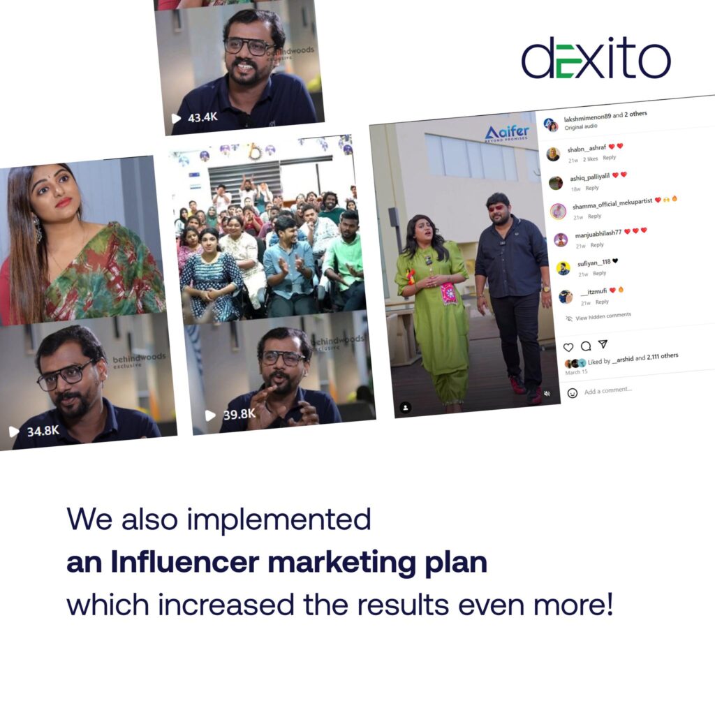 Aifer -performance Marketing Report