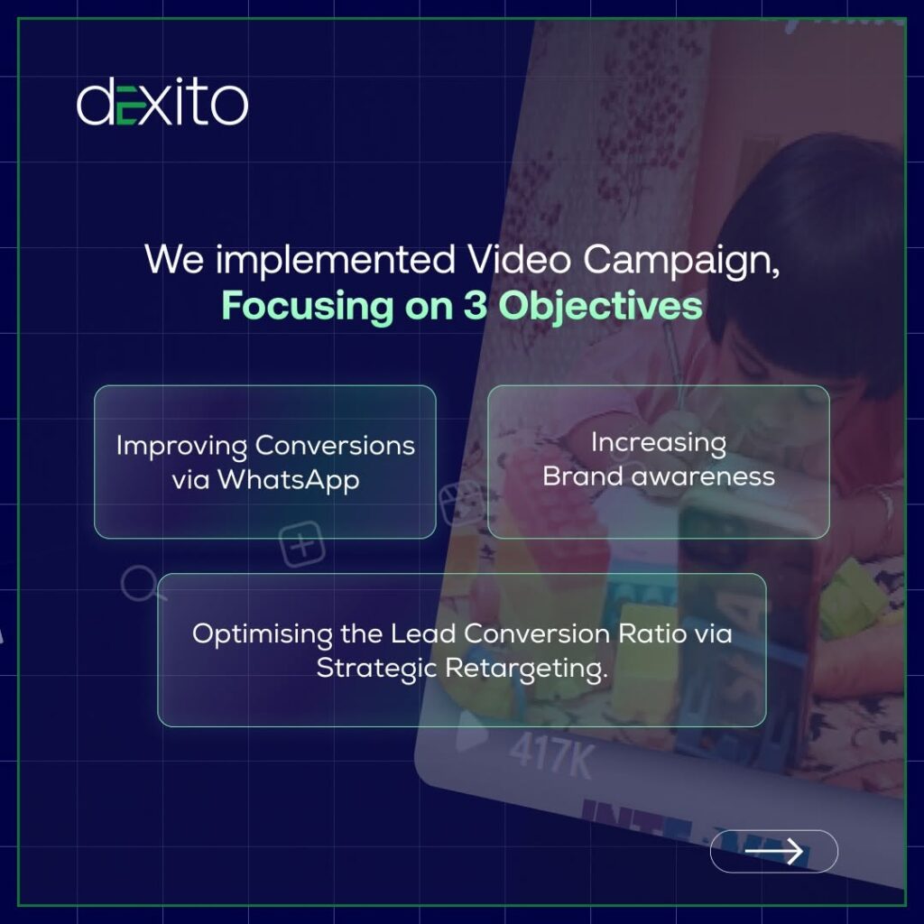 Interval EdTech | Performance Marketing