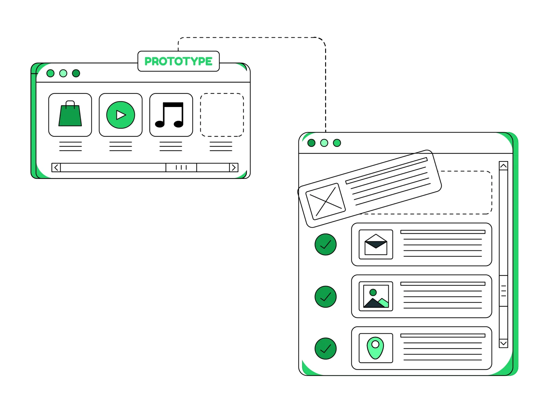 Design And Prototyping -Web Development Company in Kerala -dExito Branding