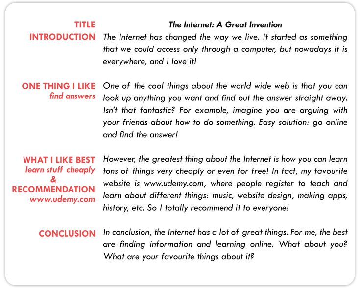 How to Write an Article: A Step-by-Step-Article Writing Examples