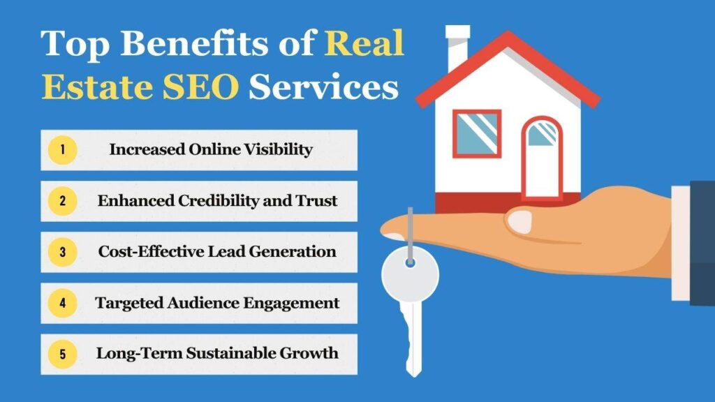 The Advantages and Disadvantages of SEO for Real Estate Businesses in Kerala
