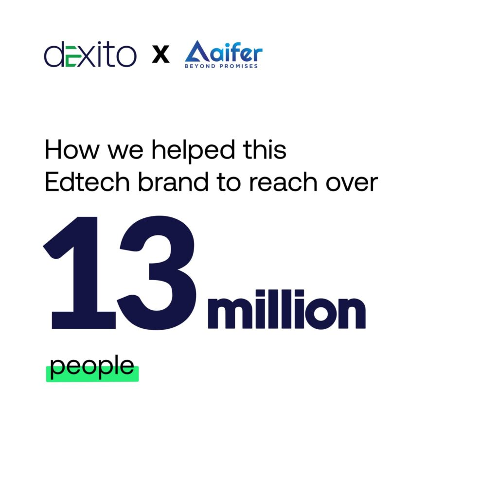 Digital Marketing Case study -Aifer -in Kerala