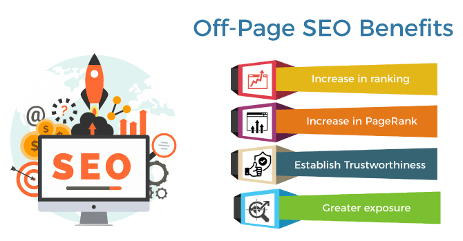 Top Off-Page SEO Techniques to Grow Your Business in Kerala