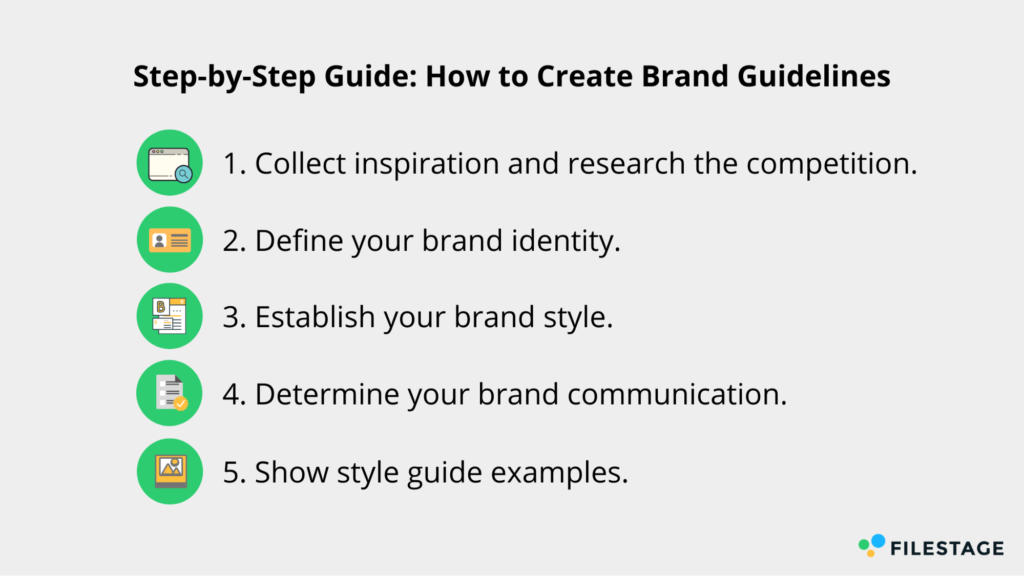 Step-by-Step Guide to Creating Brand Guidelines- Image Source:  Filestage
