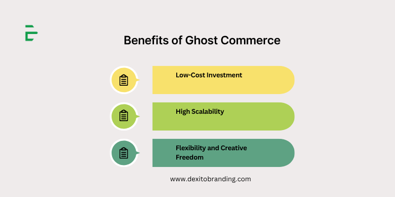 Benefits of Ghost Commerce